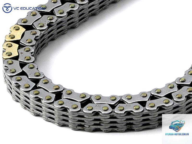 timing chain là gì - Hình 4