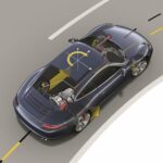 Torque Vectoring Là Gì? Giải Thích Cơ Chế Và Lợi Ích Kiểm Soát Lực Xoay Chủ Động torque vectoring là gì