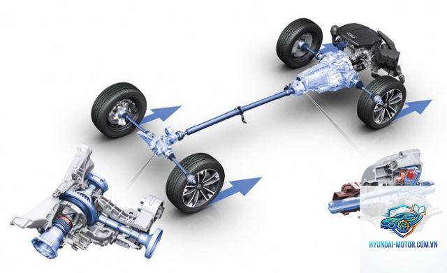 torque vectoring là gì - Hình 5