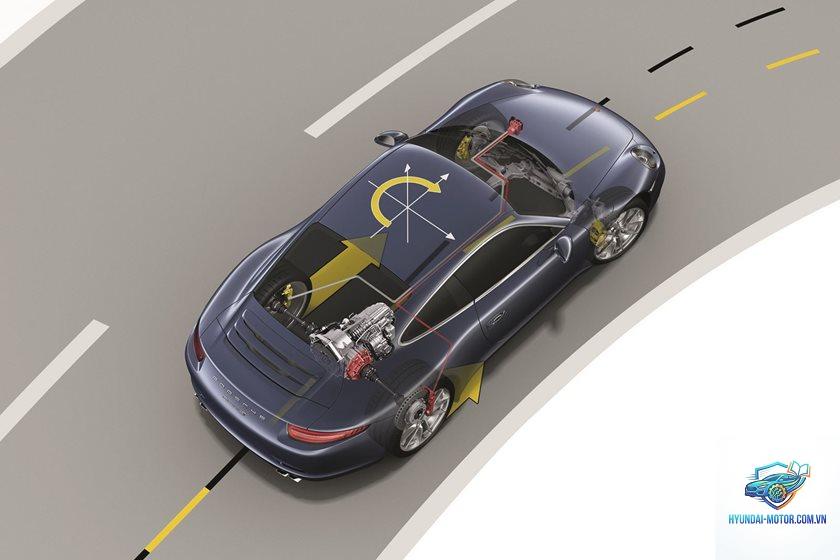 torque vectoring là gì