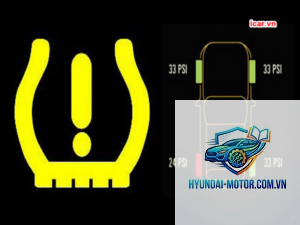 tpms warning là gì