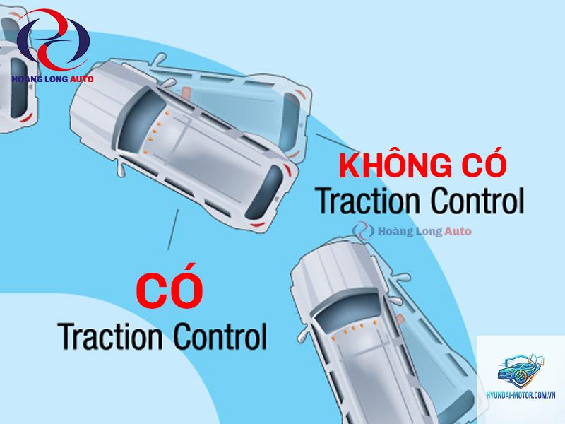 traction control intervention là gì - Hình 2