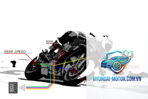 traction control là gì