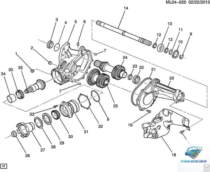 transfer case là gì - Hình 3