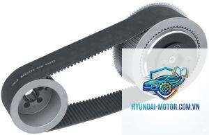 truyền động dây đai là gì