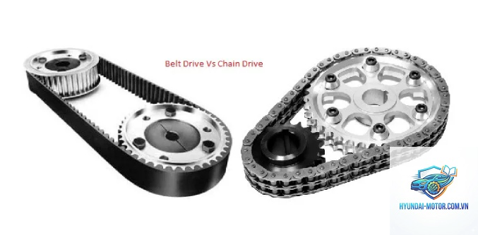 truyền động dây đai là gì - Hình 5