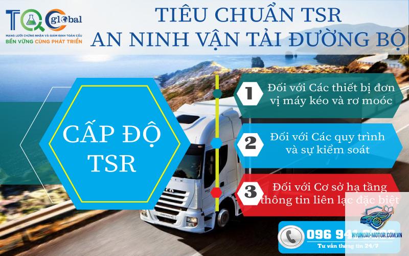 tsr là gì