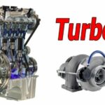 turbo là gì
