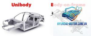unibody là gì