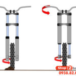 upside down fork là gì