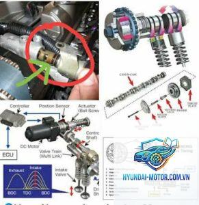 valve timing là gì