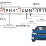 VIN Number Là Gì? Giải Mã Số VIN Xe Ô Tô Chi Tiết Từ A Đến Z vin number là gì