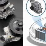 Water Pump Là Gì? Tìm Hiểu Chi Tiết Về Máy Bơm Nước Từ A Đến Z water pump là gì