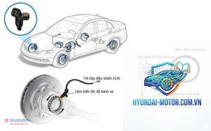 wheel speed sensor là gì