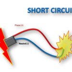 wiring short circuit là gì