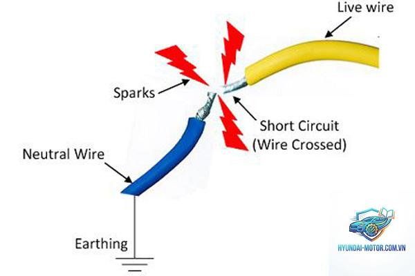 wiring short circuit là gì - Hình 3