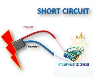 wiring short circuit là gì