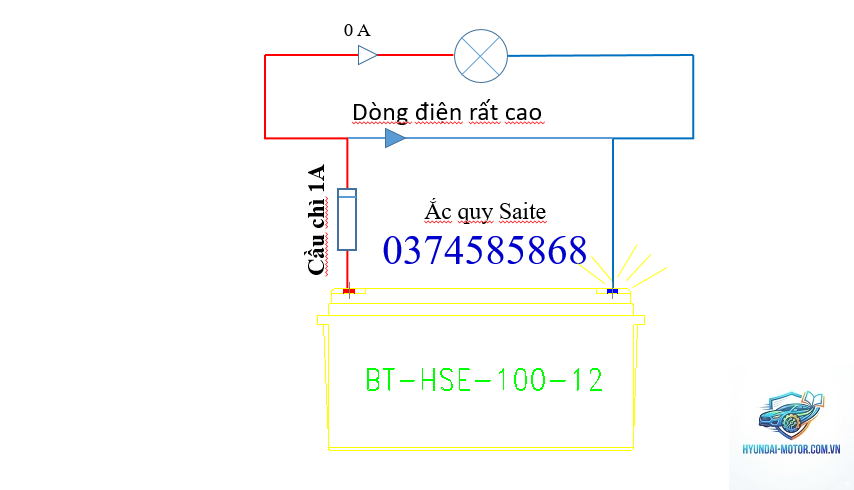 wiring short circuit là gì - Hình 4