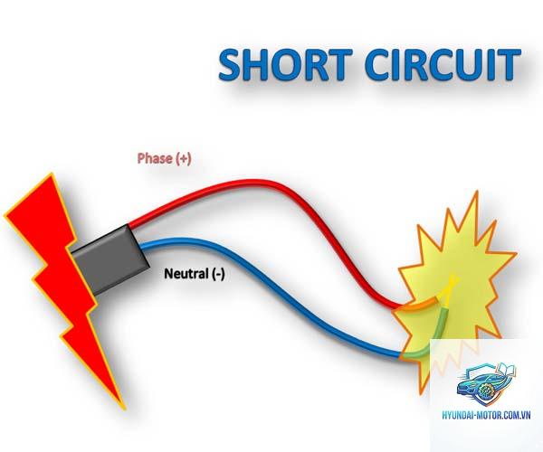 wiring short circuit là gì
