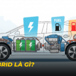 Xe Hybrid Là Gì? Giải Mã Toàn Diện Từ A-Z Cho Người Mới Bắt Đầu xe hybrid là gì