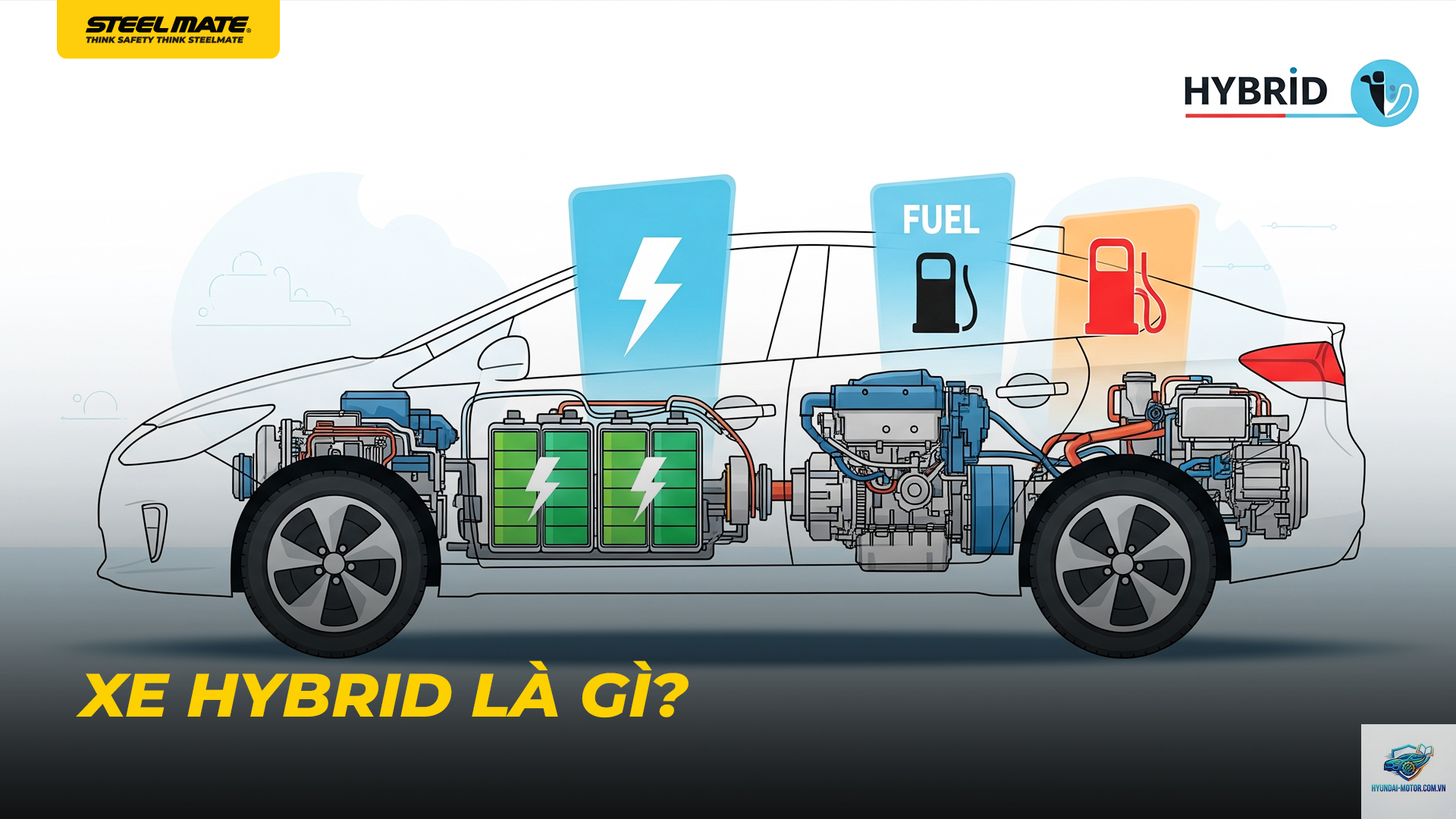 xe hybrid là gì - Hình 1