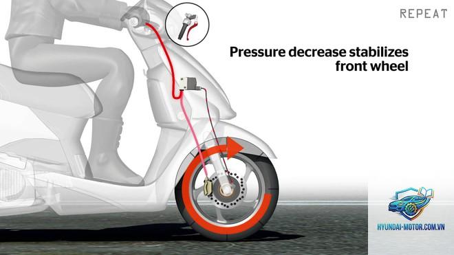 xe máy abs không hoạt động - Hình 3