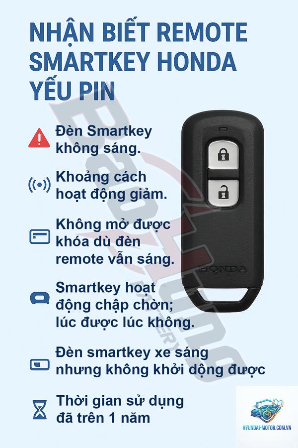 xe máy báo lỗi pin smartkey - Hình 3