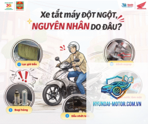 xe máy bị ngắt ga giữa chừng - Hình 5