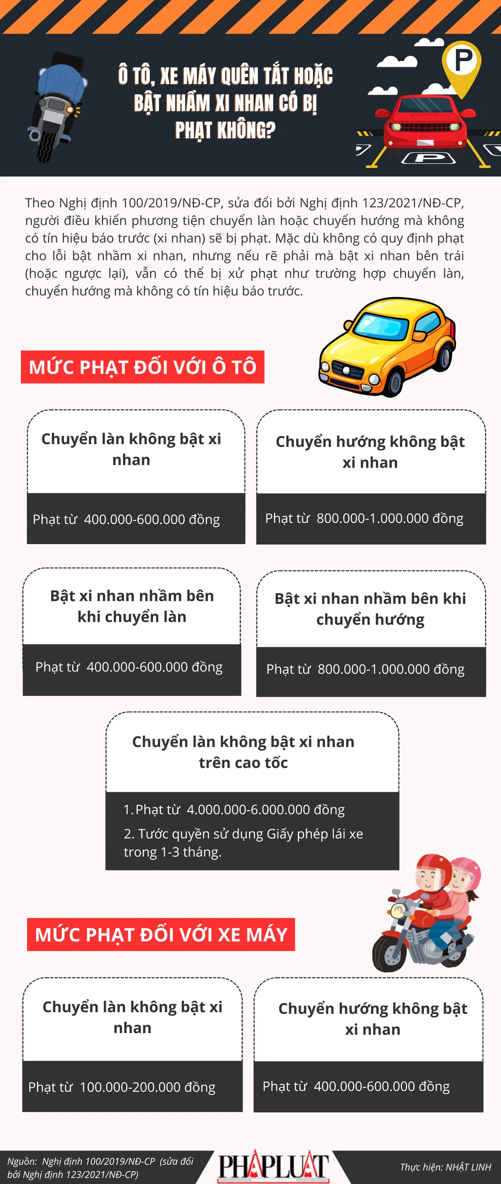 xe máy bị tắt máy khi bật xi nhan - Hình 2