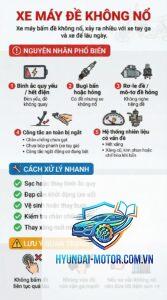 xe máy đề không nổ khi sạc yếu