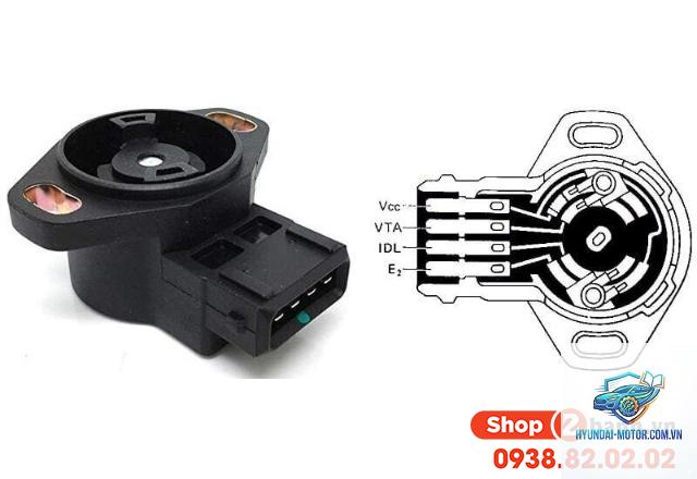 xe máy lỗi cảm biến bướm ga - Hình 3