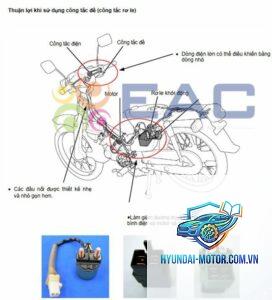 xe máy lỗi hệ thống khởi động