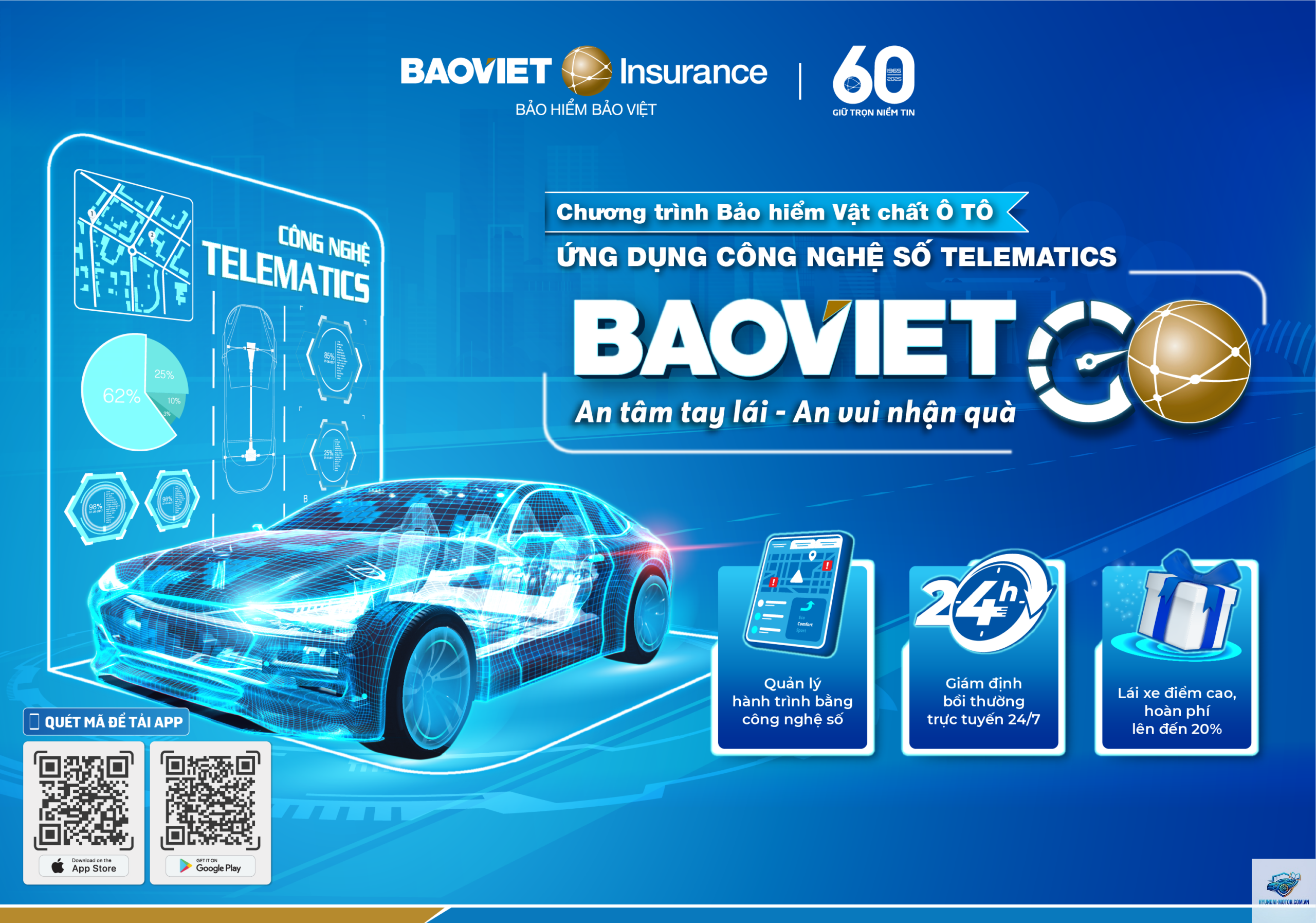 Bảo hiểm Bảo Việt ô tô - Hình 5