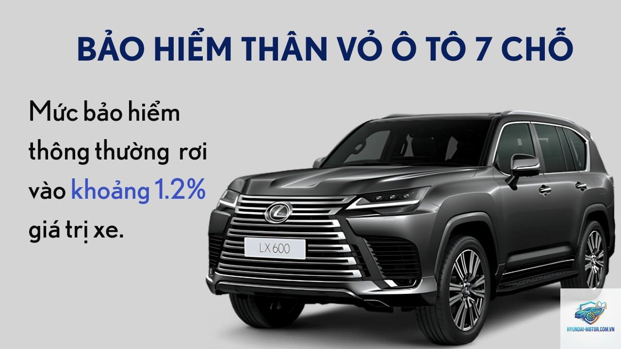 Bảo hiểm Lexus - Hình 2