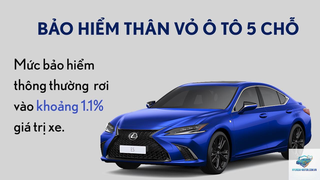 Bảo hiểm Lexus - Hình 4
