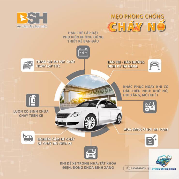 Bảo hiểm cháy nổ ô tô - Hình 4