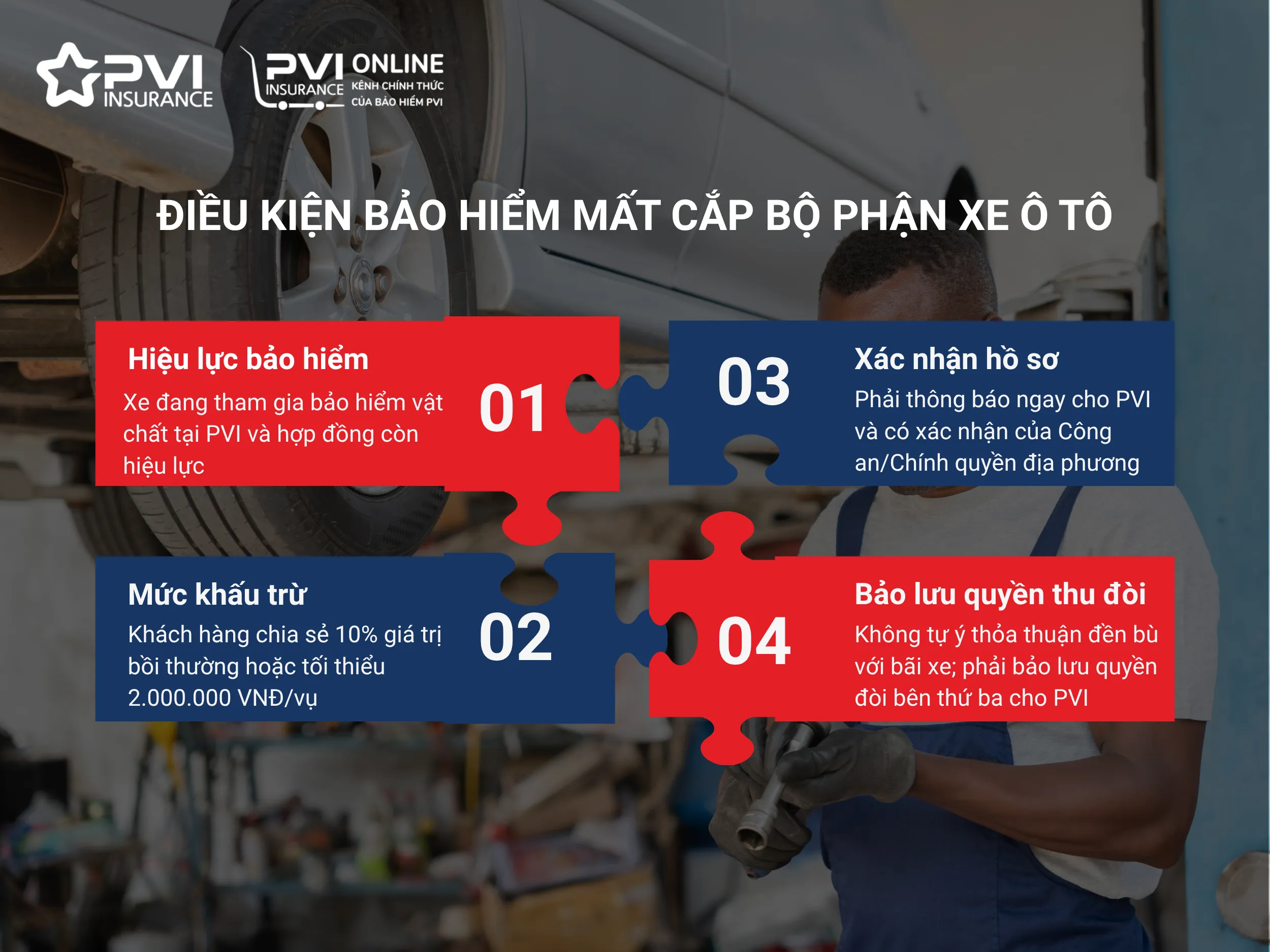 Bảo hiểm có đền khi mất cắp bộ phận xe không - Hình 4