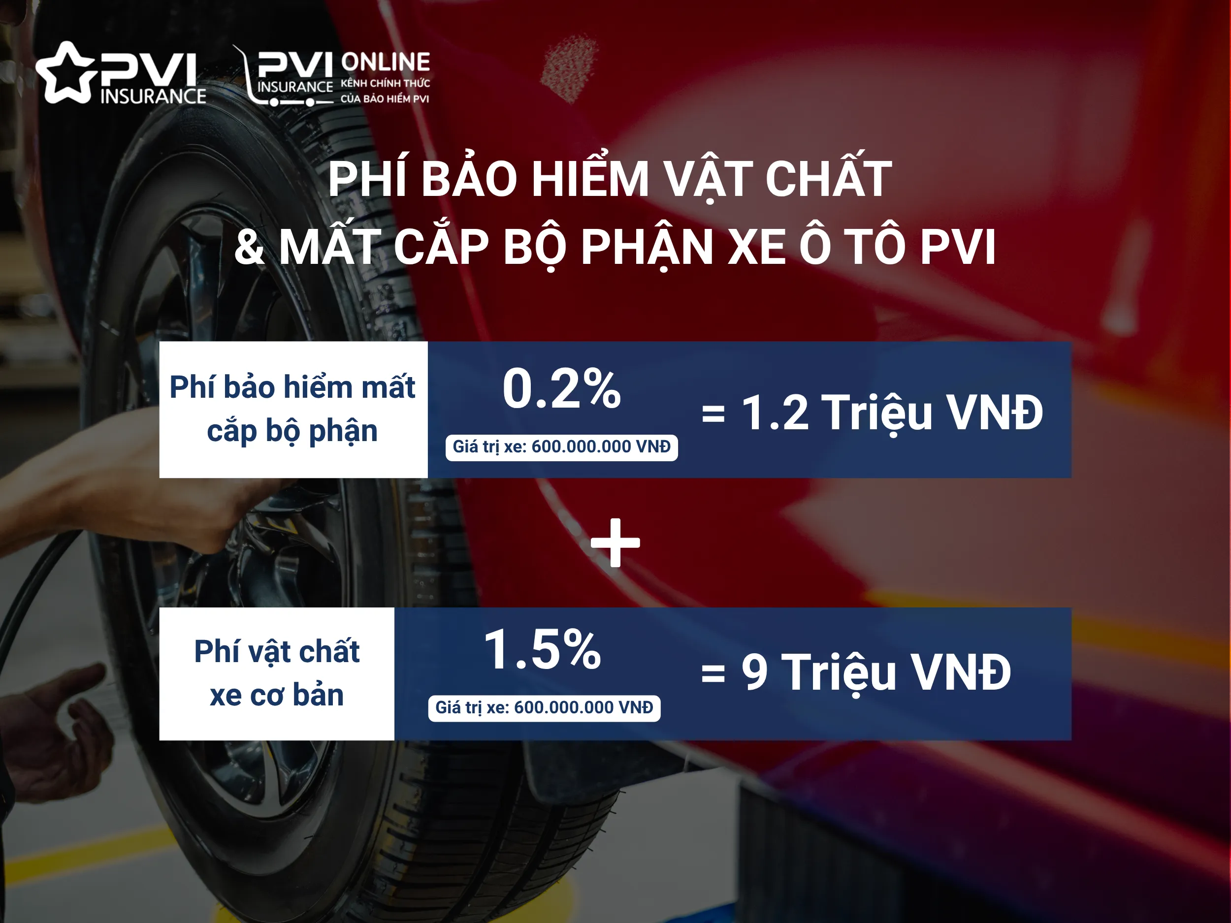 Bảo hiểm có đền khi mất cắp bộ phận xe không - Hình 5