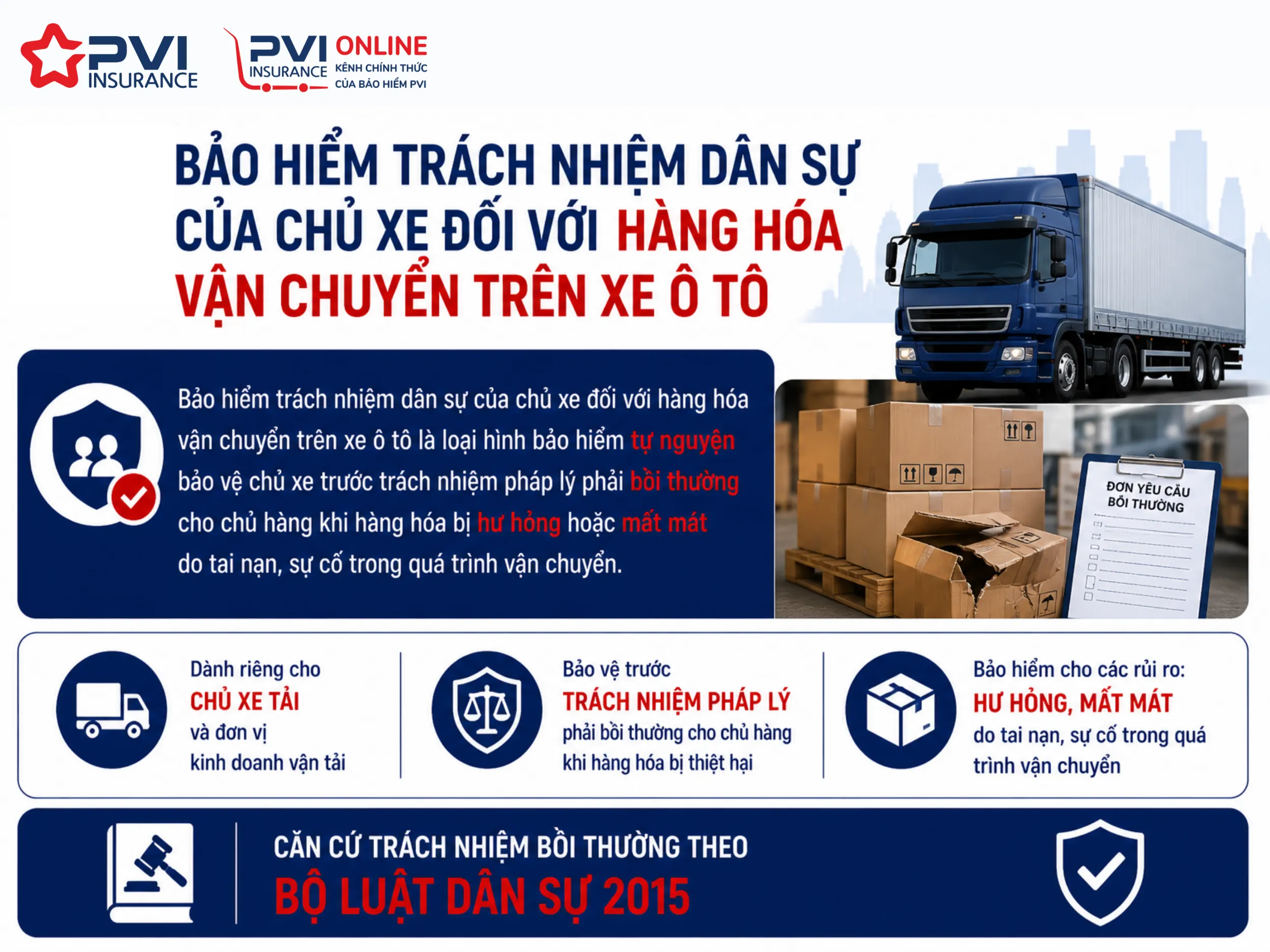 Bảo hiểm hàng hóa trên xe - Hình 3