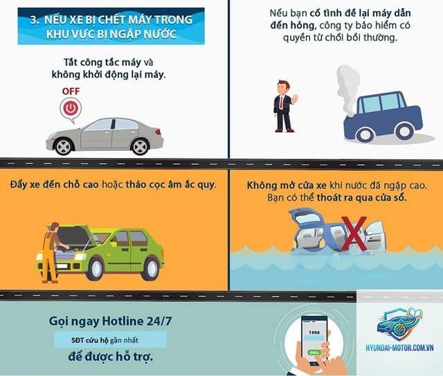 Bảo hiểm thủy kích