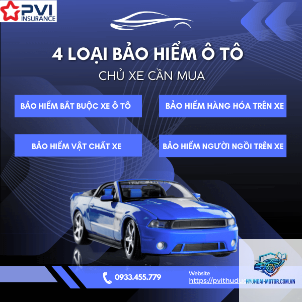 Các loại bảo hiểm xe - Hình 4