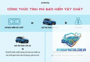 Cách tính phí bảo hiểm ô tô