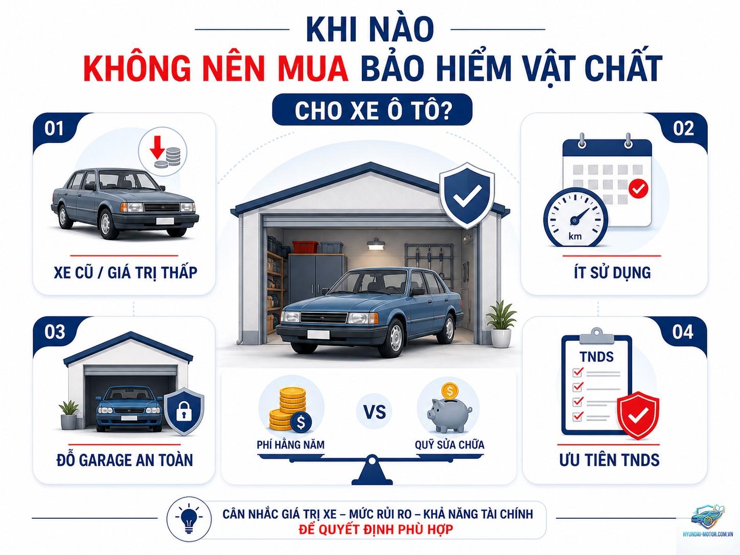 Có nên mua bảo hiểm vật chất xe - Hình 5