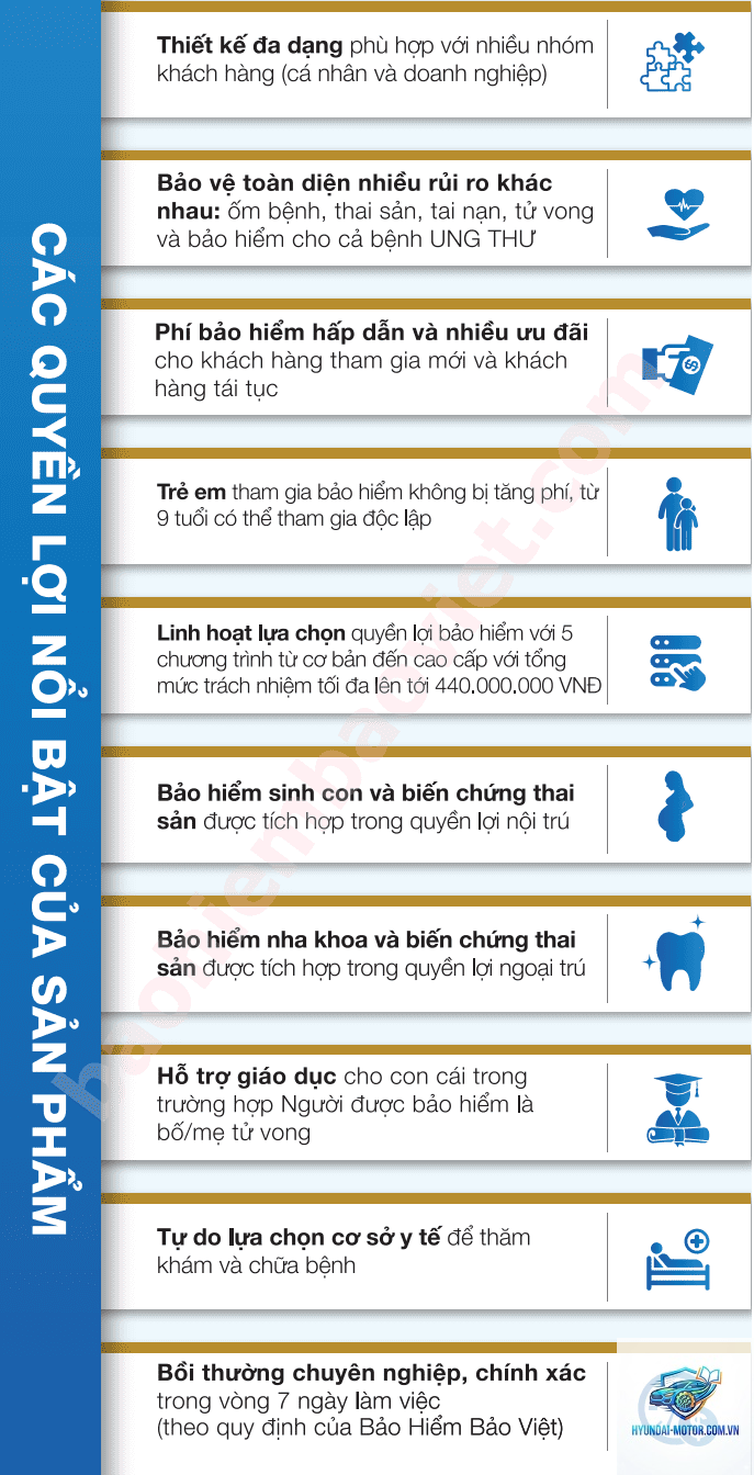 Đánh giá bảo hiểm Bảo Việt - Hình 4