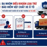 Điều khoản loại trừ bảo hiểm ô tô