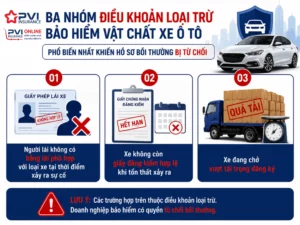 Điều khoản loại trừ bảo hiểm ô tô