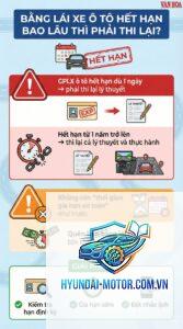 GPLX hết hạn