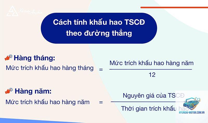 Khấu hao phụ tùng là gì - Hình 3