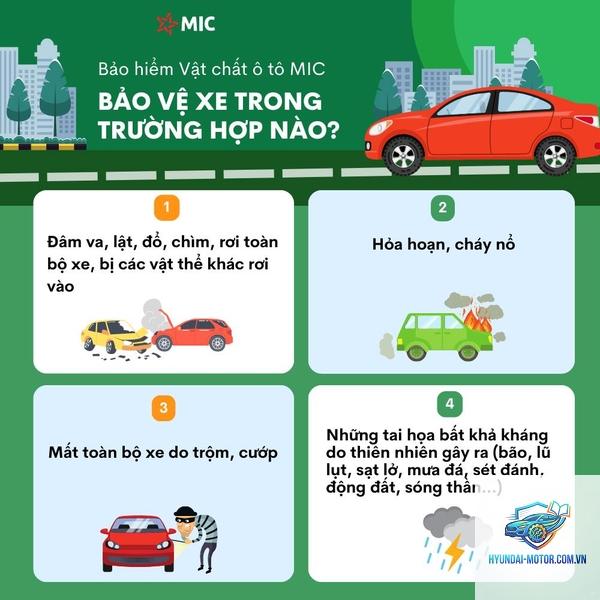 Kinh nghiệm mua bảo hiểm ô tô - Hình 2