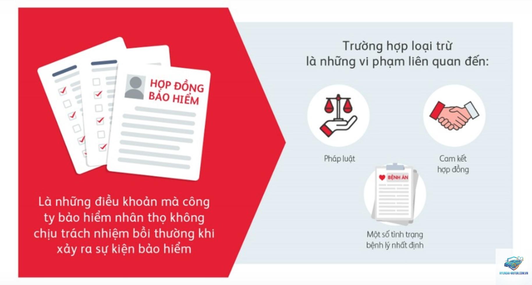 Lý do bảo hiểm từ chối bồi thường - Hình 2